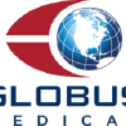 GLOBUS MEDICAL INC Share Price